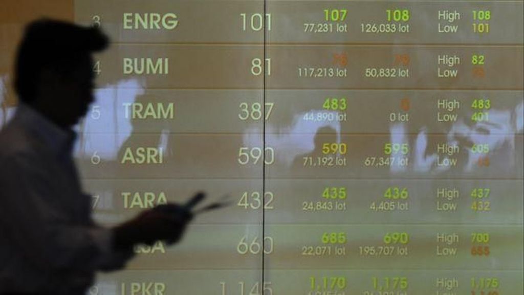 Energi Mega Persada Bayar Utang dengan Konversi Saham